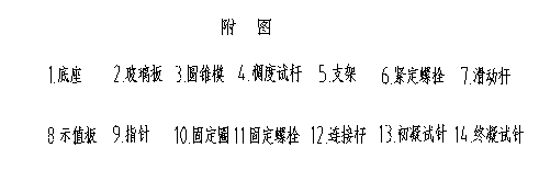 维卡仪净浆标準稠度及凝结时间测定仪 维卡仪净浆标準稠度及凝结时间测定仪