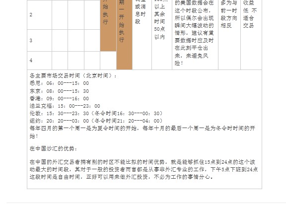 黄金外汇 黄金外汇