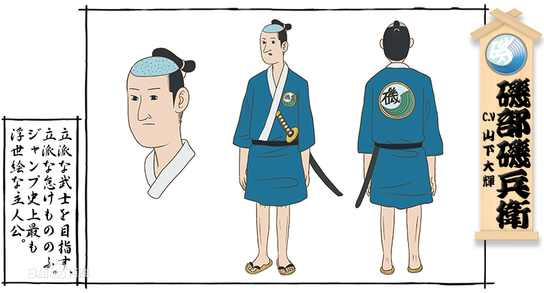 矶部矶兵卫