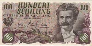100SchillingJohannStraussobverse 100SchillingJohannStraussobverse
