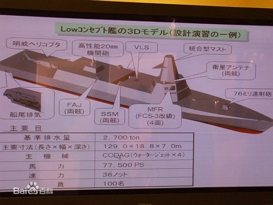 2008年日本防卫技术研究所展出的25DD 2008年日本防卫技术研究所展出的25DD