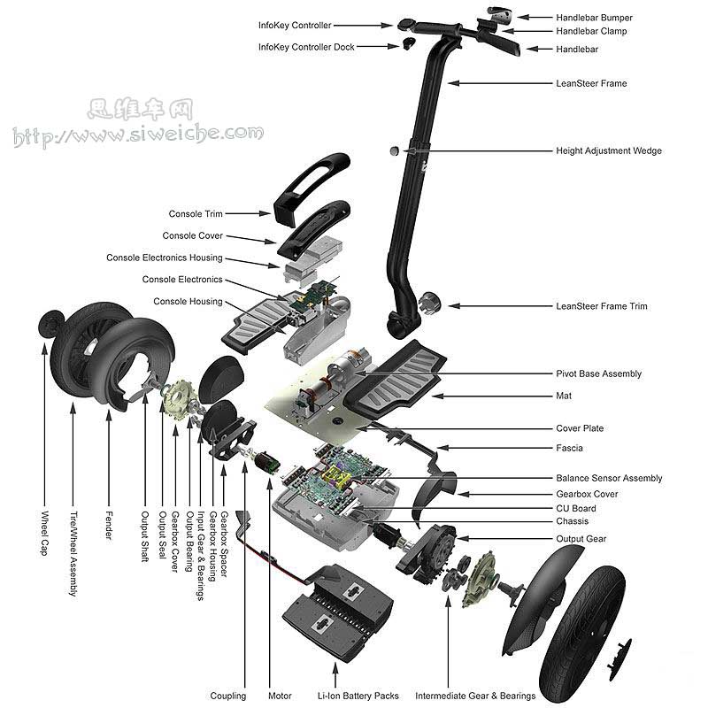 segway 赛格威 思维车 segway 赛格威 思维车