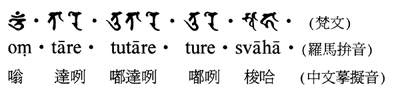 绿度母(宗教人物) 绿度母(宗教人物)