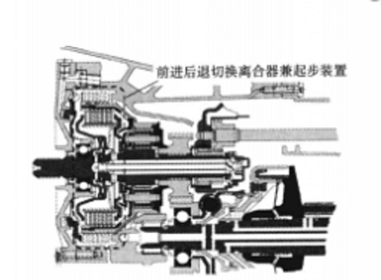 湿式离合器