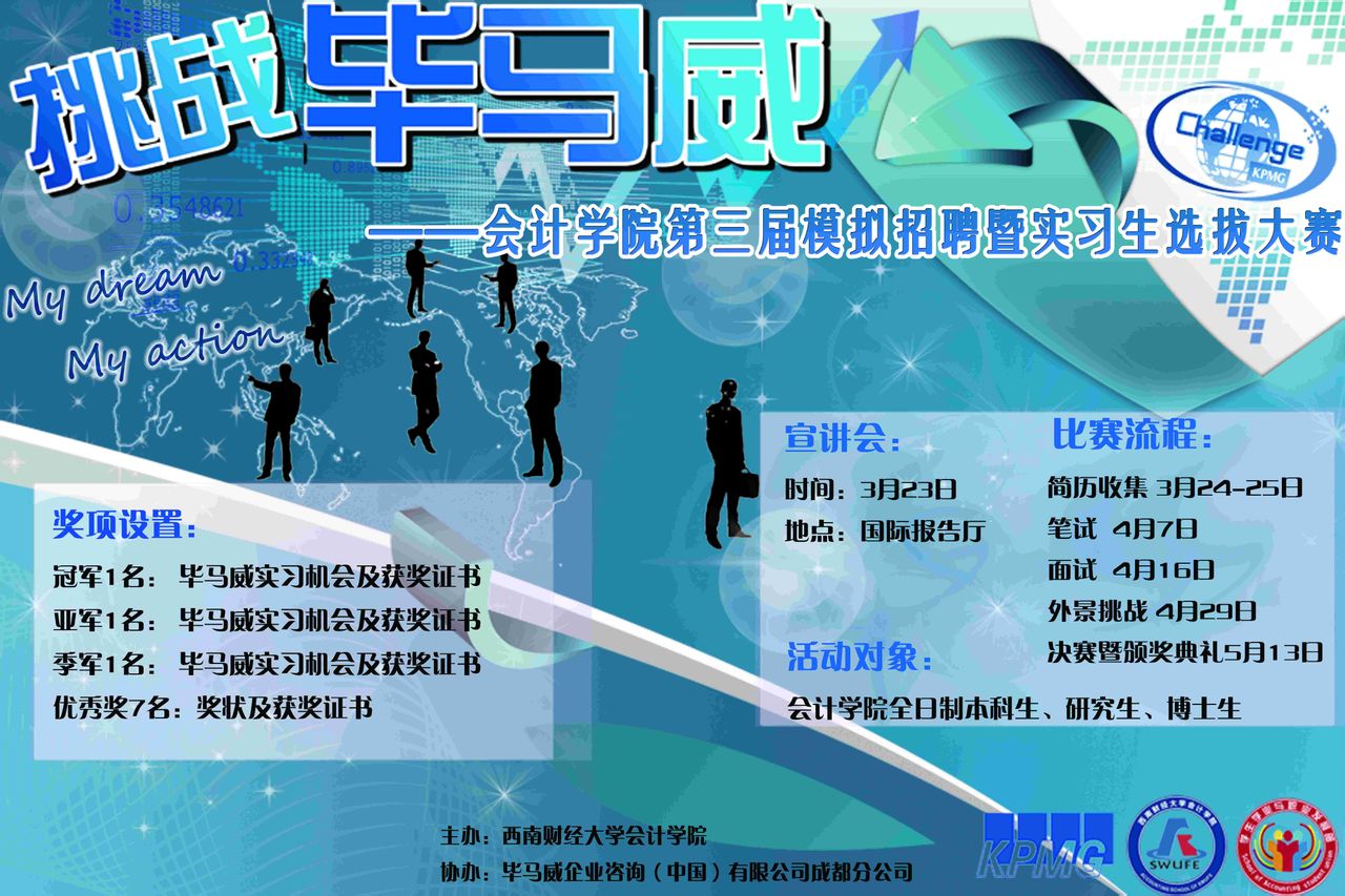挑战毕马威