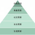 信息不对称