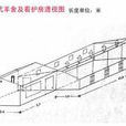养羊基地