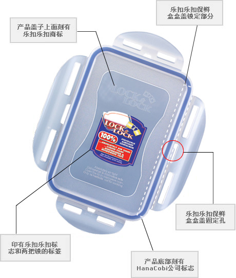 乐扣乐扣 乐扣乐扣