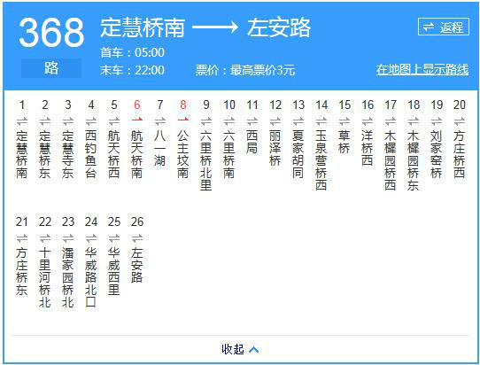 北京368路 定慧桥南→左安路 北京368路 定慧桥南→左安路