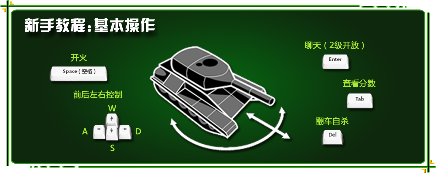 操作指南1 操作指南1