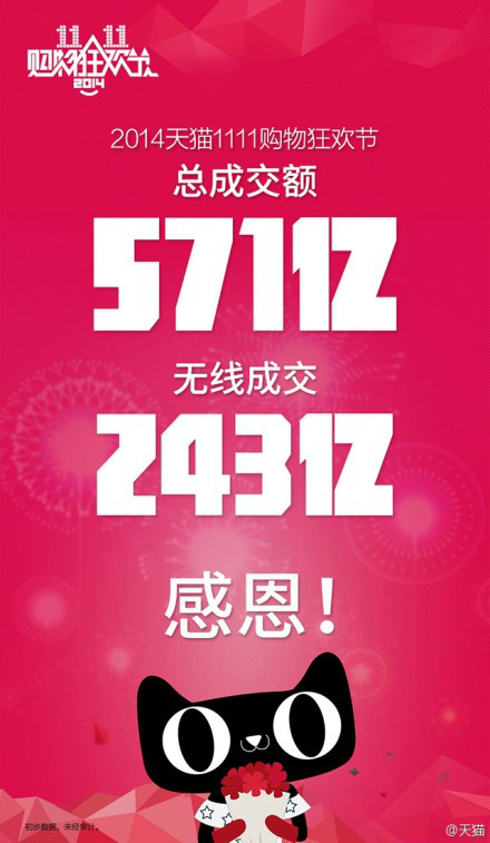 双十一 双十一