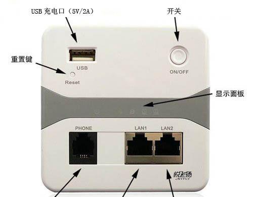 无线AP路由器