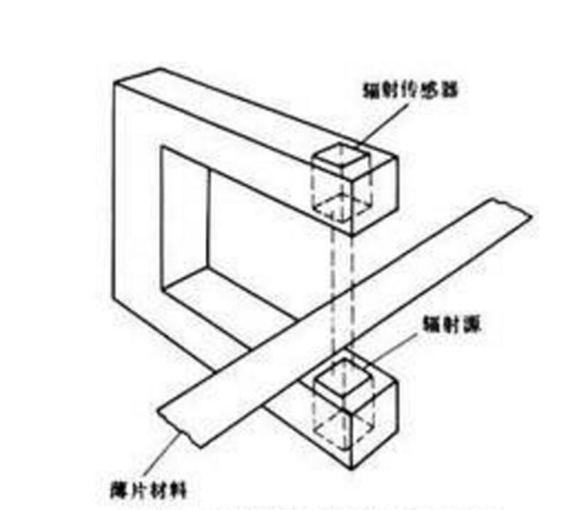 厚度感测器