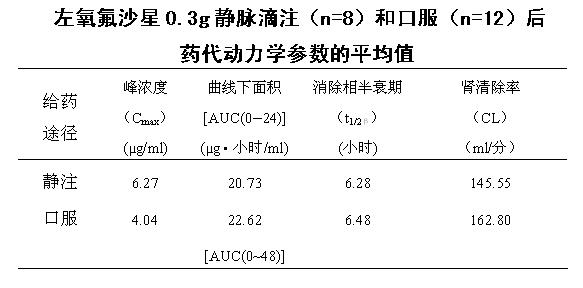 可乐必妥 可乐必妥