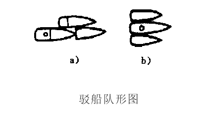 图2 图2