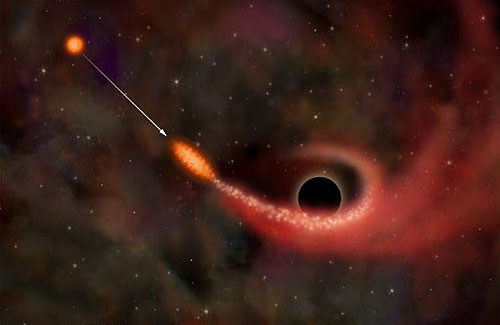 黑洞拉伸,撕裂併吞噬恆星 黑洞拉伸,撕裂併吞噬恆星