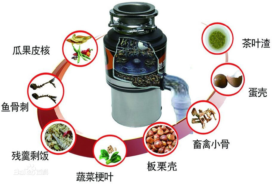 垃圾处理器 垃圾处理器