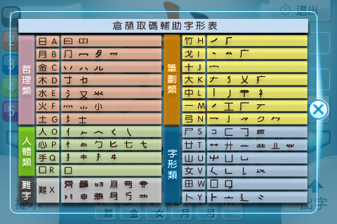 五色学仓颉 五色学仓颉