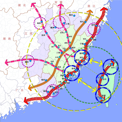海峡西岸经济区(台湾海峡西岸)
