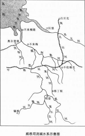威悉河流域水系示意图 威悉河流域水系示意图