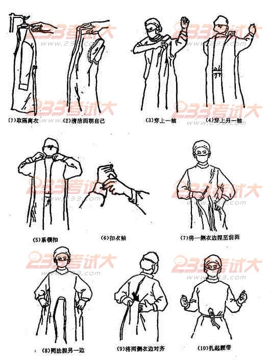 隔离技术