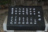 东京日本桥 东京日本桥