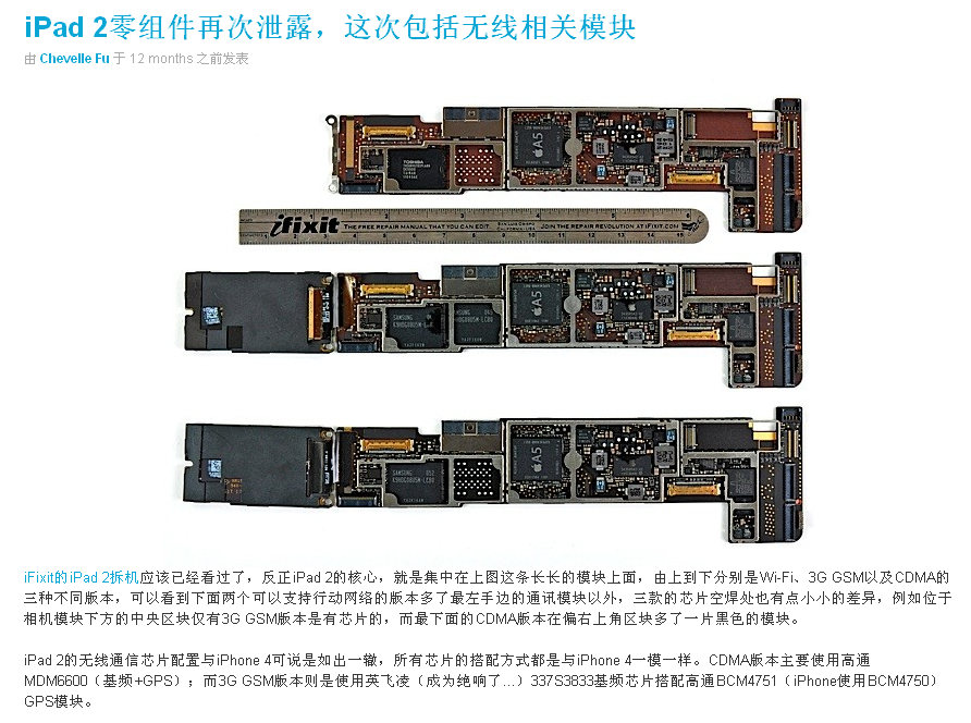 iFixit iFixit