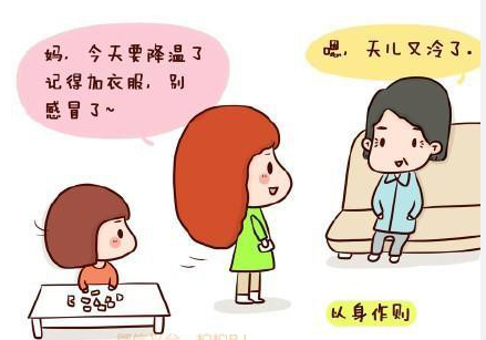 亲子教育 亲子教育