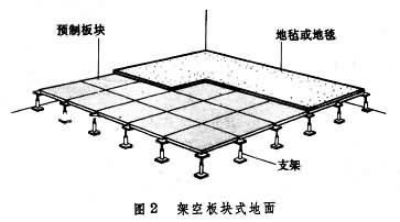 双金属片温度计 双金属片温度计