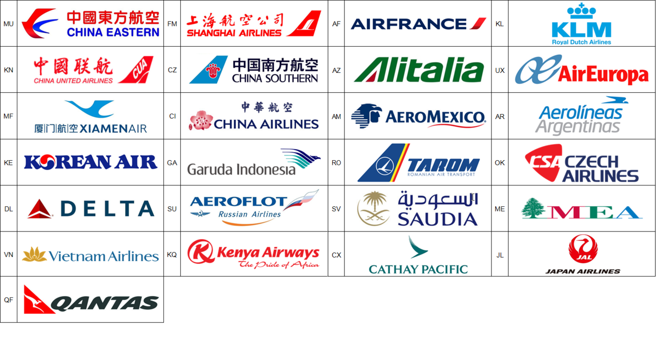 东方万里行航空合作伙伴 东方万里行航空合作伙伴