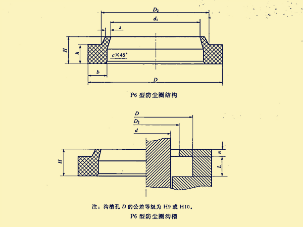 P6型防尘圈的结构及沟槽形式 P6型防尘圈的结构及沟槽形式