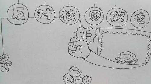 对校园暴力说不演讲稿