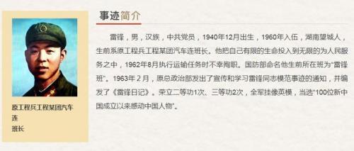 2021年学习雷锋精神演讲比赛稿优秀范文大全