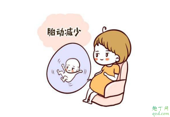 快到预产期怎么分辨真假宫缩 胎动和宫缩怎么分清3
