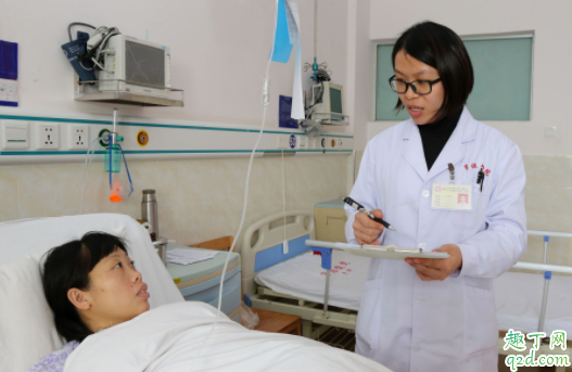 先兆流产出血几天能好 孕酮低就是先兆流产吗1