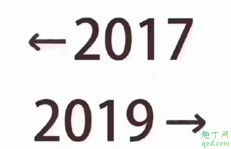 2017-2019什么梗 为什么朋友圈都在发2017到2019的对比照1