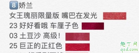 李佳琦推荐的口红哪里可以买 李佳琦推荐的口红色号清单20199