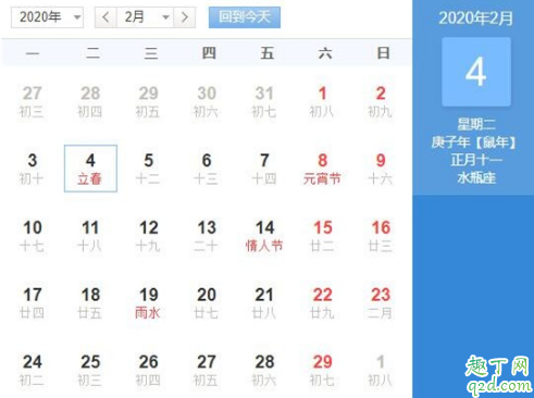 今年什么时候打春2020 打春是立春还是春分2