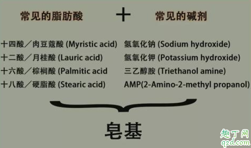 pola黑ba洗面奶是皂基还是氨基酸 pola黑ba洗面奶成分表2