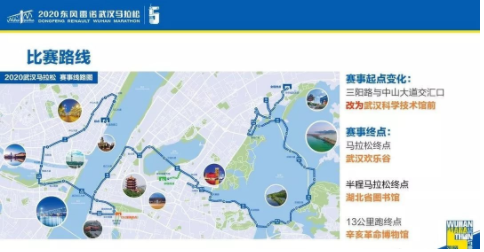 未成年可以报2020武汉马拉松吗 2020武汉马拉松比赛在哪里跑3