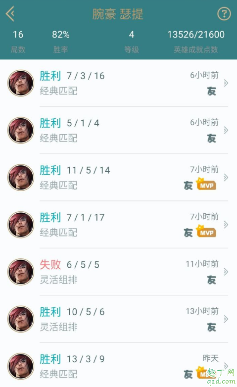 lol腕豪瑟提主什么技能 lol腕豪出装及玩法攻略5