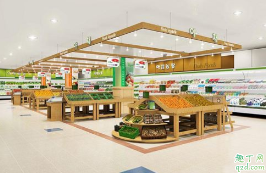 超市买回的东西都要消毒吗 超市买回来的东西会传播新型冠状病毒吗1