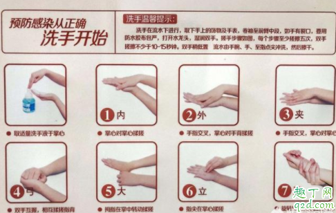 感染新型冠状病毒洗手有用吗 为什么洗手可以预防新型冠状病毒 4