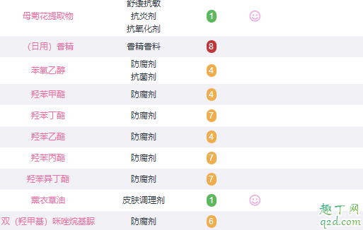 格莱魅面膜哪个好用 格莱魅面膜黑罐和白罐的区别6