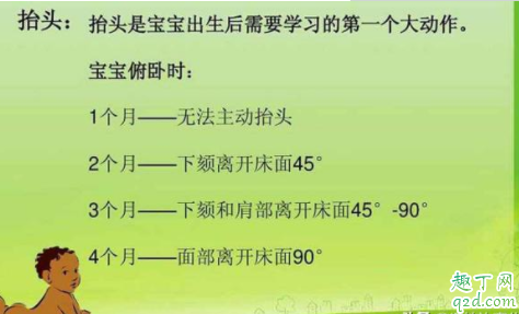 新生儿几个月头能竖起来 如何训练宝宝抬头 3