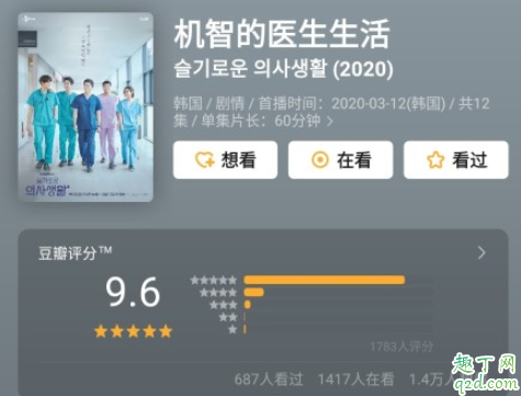 机智的医生生活一周只更新一集吗 机智的医生生活有几季3