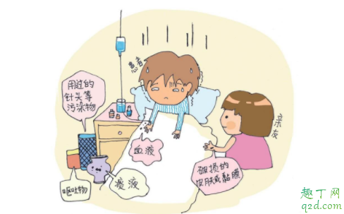 出血热有传染性吗 出血热有疫苗吗2