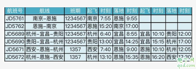 湖北恩施机场复航了吗 现在恩施可以坐飞机吗2