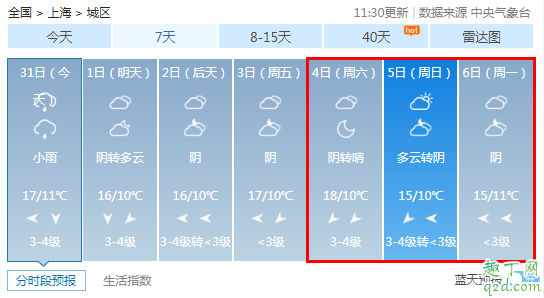 2020年清明节会下雨吗 预测2020年清明节天气4