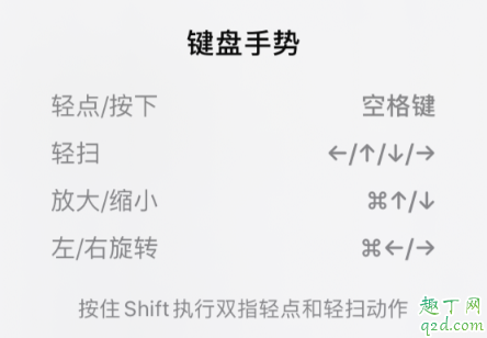 苹果全键盘控制怎么使用 苹果全键盘控制有什么用4
